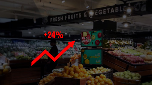 L&rsquo;Impact Révélateur de l&rsquo;Affichage Dynamique sur les Ventes de Produits